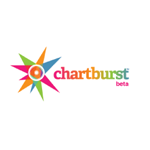 New Music Service Chartburst Connects Talented DIY Musicians Directly With Music Lovers and Major Label Talent Scouts