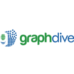 Social Analytics & Personalization Leader GraphDive Closes $2M Equity Round, Sees 10x Growth