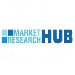 Market Research Hub